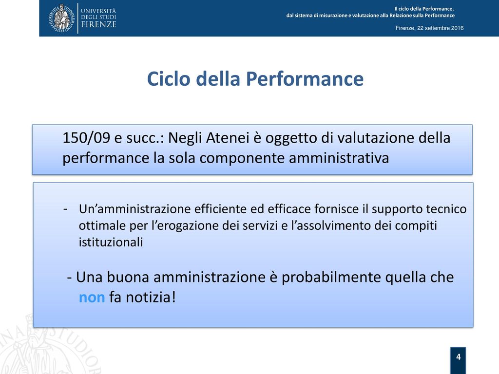 Il Ciclo Della Performance Ppt Scaricare